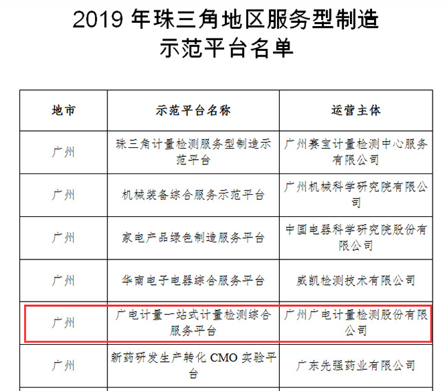 入選省級服務型制造示范平臺！廣電計量力促粵港澳大灣區制造業轉型升級